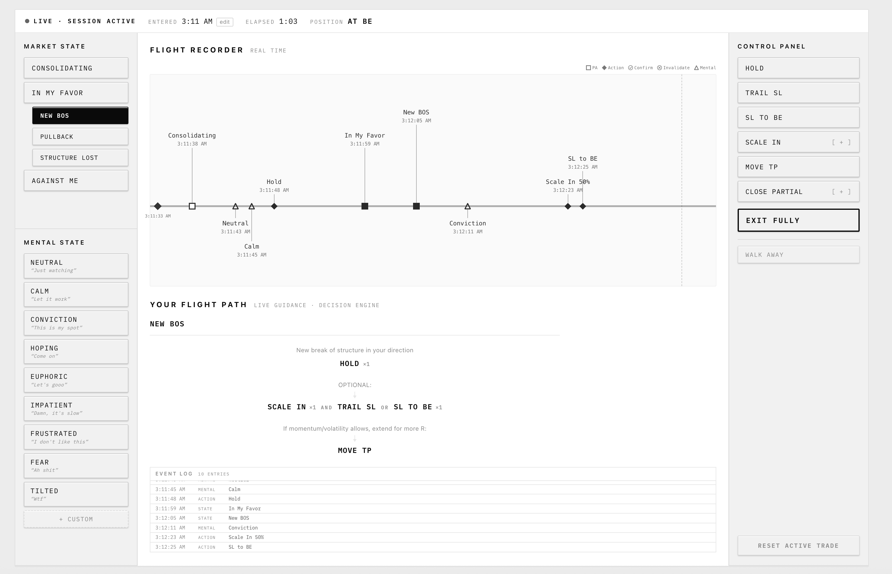 The BLACKBOX live panel mid-trade — Market State, Mental State, Flight Recorder, Your Flight Path and Control Panel