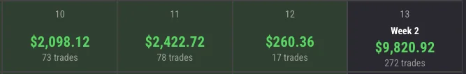 Collecting trading days to count.